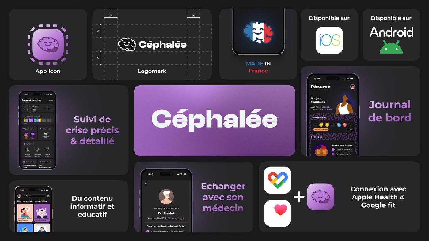 Planche de présentation des fonctions de l'application patient de Céphalée : rapport de crise, journal de bord, partage avec le médecin traitant et contenu pédagogique.
